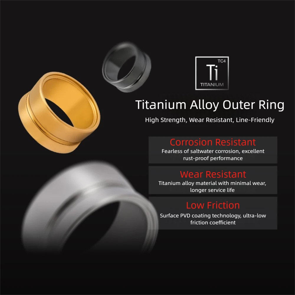 PYL Titanium Alloy Double Bear - Reel Grease ulasan dan harga