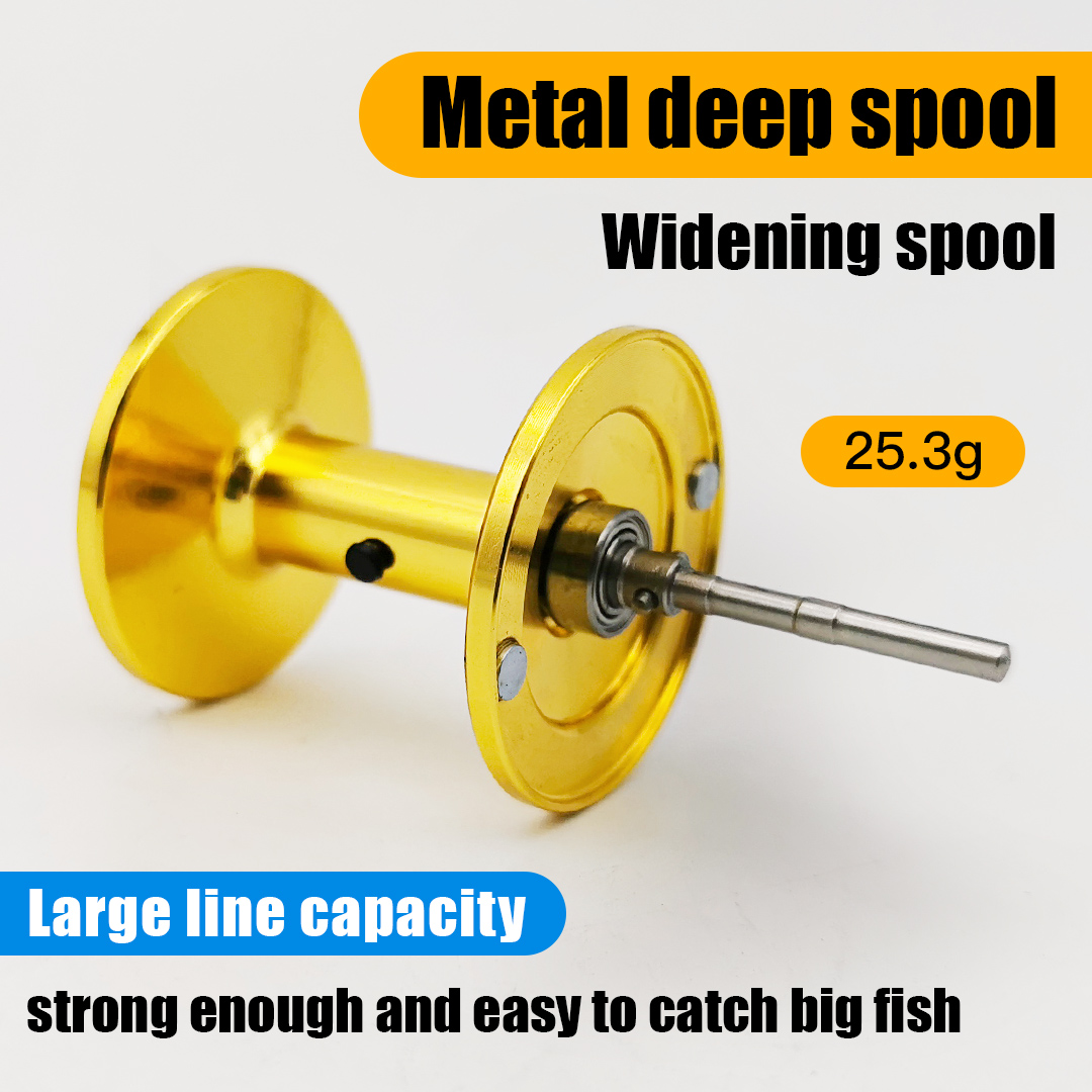 Gulungan Pancing dengan Layar  - Trolling Reel ulasan dan harga
